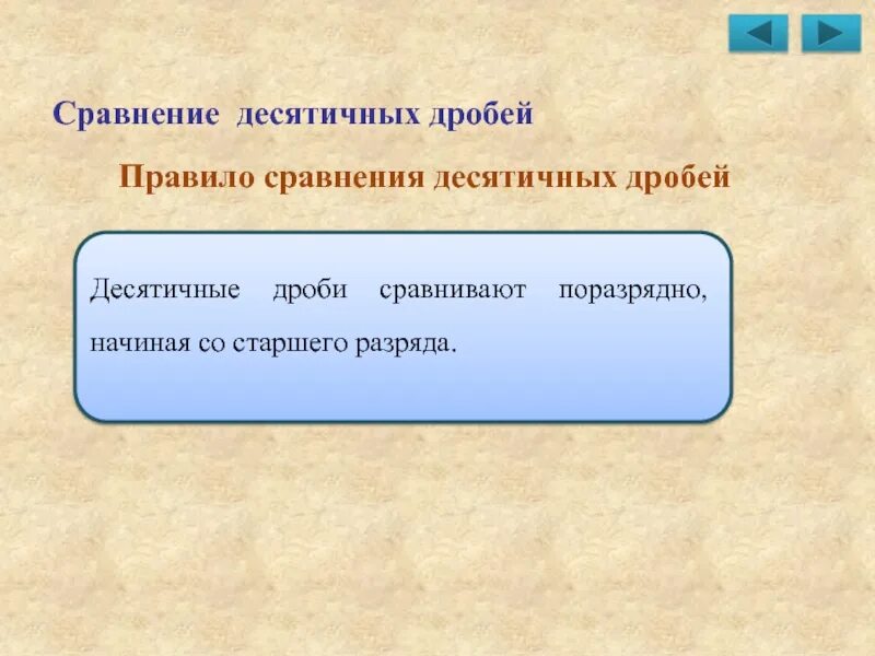 Десятичные дроби можно сравнивать поразрядным. Разряды десятичных дробей 5 класс. Правило сравнения. Десятичные дроби можно сравнивать поразрядным методом..