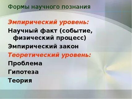 Формы научного знания теория закон