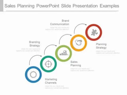 Presentation examples