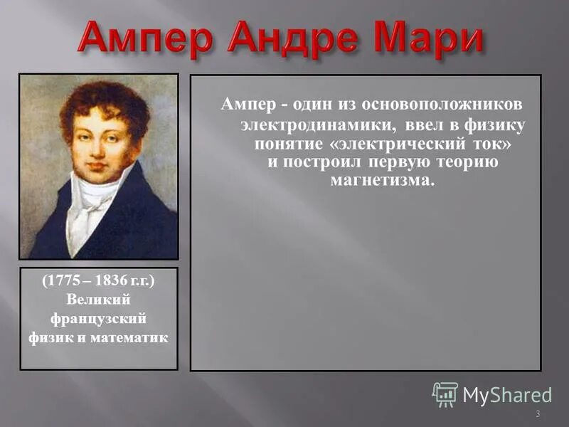 Понятие ампер