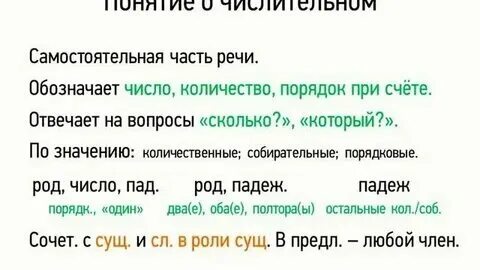 Словообразование имен числительных 6 класс