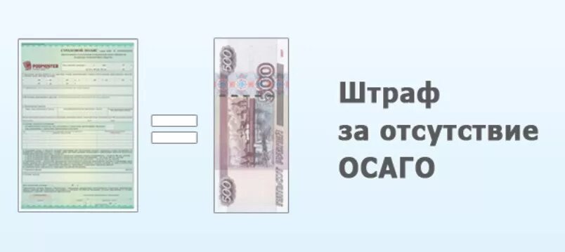 Штраф за отсутствие ОСАГО. Штраф за отсутствие полиса ОСАГО. INHFA PF jncencndbt jcfuj. Отсутствие ОСАГО штраф за отсутствие. Штраф за просроченную страховку на автомобиль