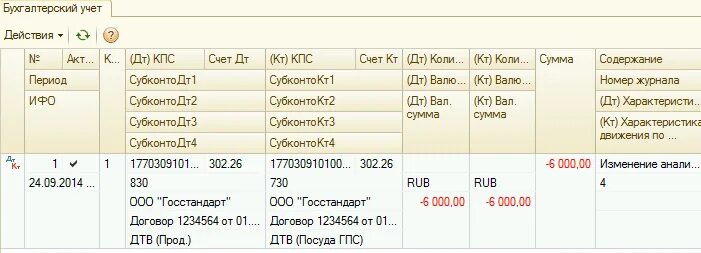 Перенос со счета на счет. Как с 206 счета перенести на 302 счет. 302 счет в бюджетном учете проводки. 302 счет в бюджетном учете в 1с. проводки переноса с 206 счета на 302.