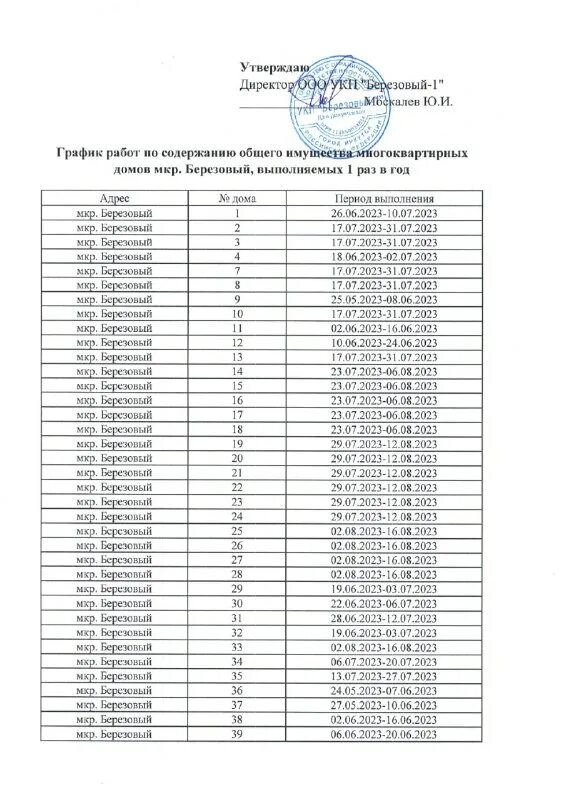 мфц березовый иркутск.