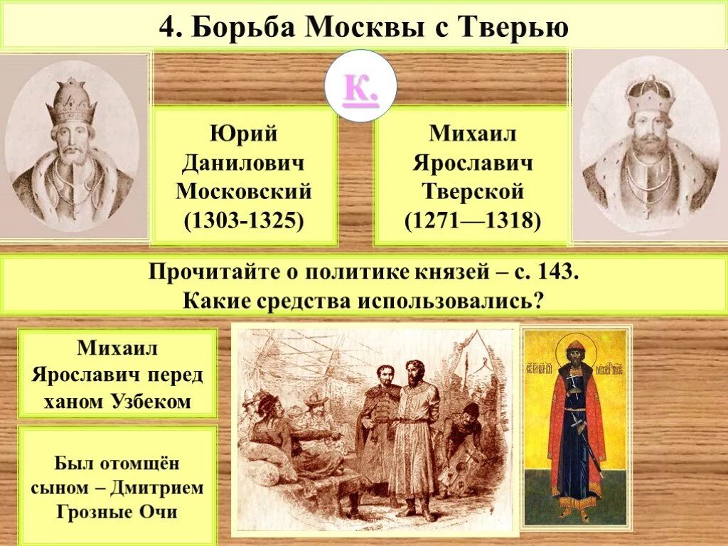 Борьба москвы и твери за княжение. Политика Юрия Даниловича Московского князя.