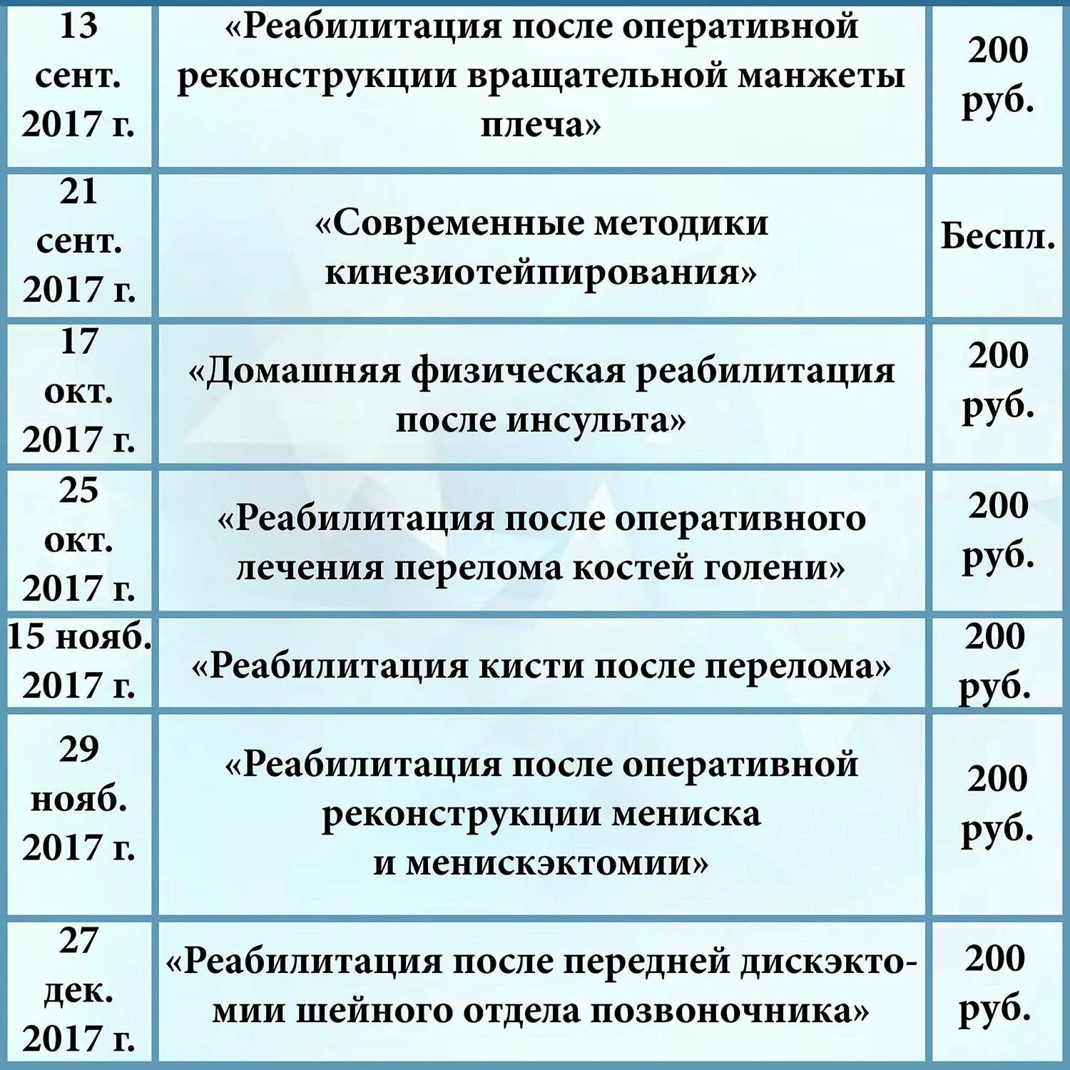 Расписание Ле. Расписание лекций. Расписание лекций на Урицкого 4. Расписание лекций медицинский.