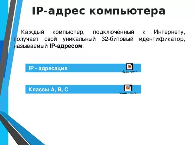 Ip адреса компьютеров в сети интернет. IP адресация. Адресация в интернете. IP адрес компьютера. Адресация в сети Internet.