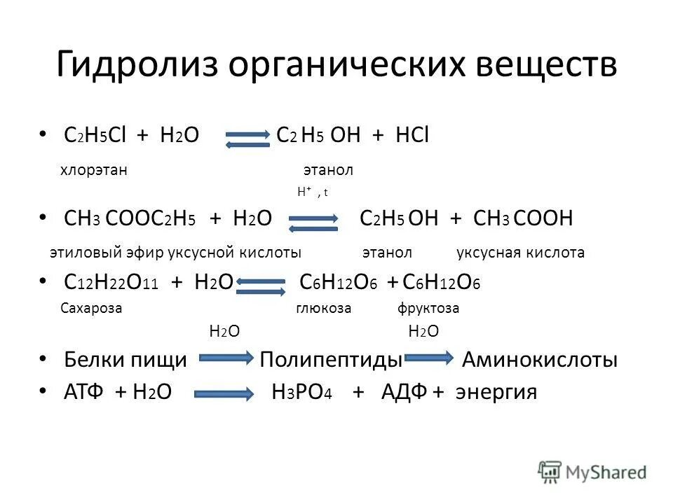 C2h5oh продукт реакции. Гидролиз неорганических соединений таблица. Уравнение гидролиза органических веществ. Гидролиз органических веществ таблица 11 класс. Органические вещества вступающие в реакцию гидролиза.