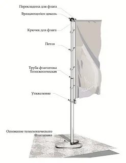 Точка крепления флагштока