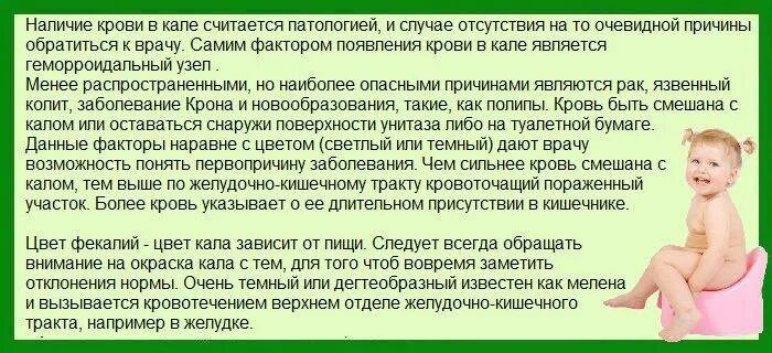 2 месяца не какает. Кровь в Кале у новорожденного ребенка. Запор у новорожденного. Стул новорожденного при запоре. Кал с кровью у новорожденного.