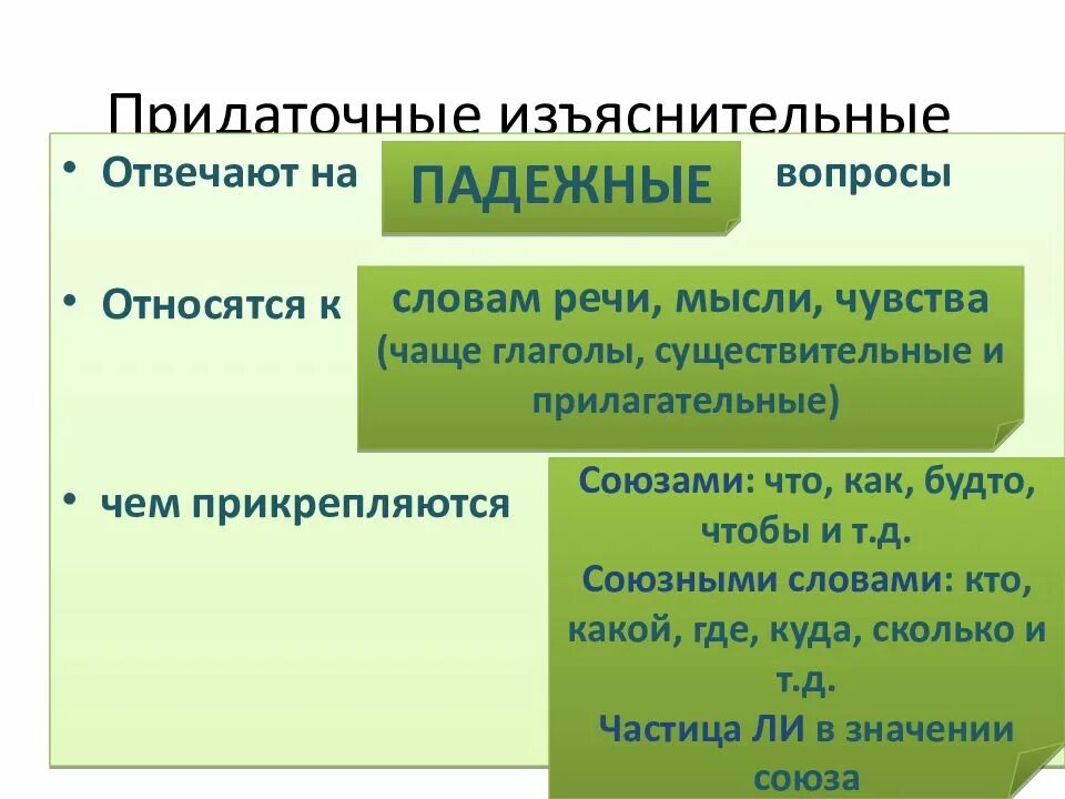 9 кл спп с придаточными изъяснительными