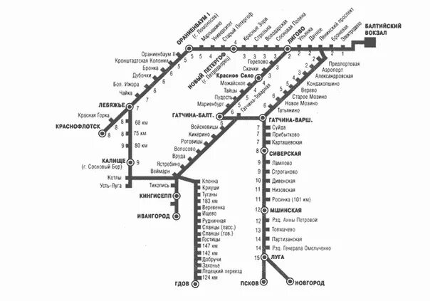Карта жд остановок. Схема движения электричек с Балтийского вокзала. Балтийский вокзал Санкт-Петербург схема движения электричек. Схема движения поездов с Балтийского вокзала. Карта электричек СПБ Балтийский.