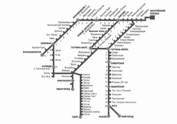Электрички расписание московский вокзал на мгу. Балтийский вокзал Санкт-Петербург схема движения электричек. Схема электричек с Балтийского вокзала. Карта электричек СПБ Балтийский. Схема ЖД Балтийский вокзал.