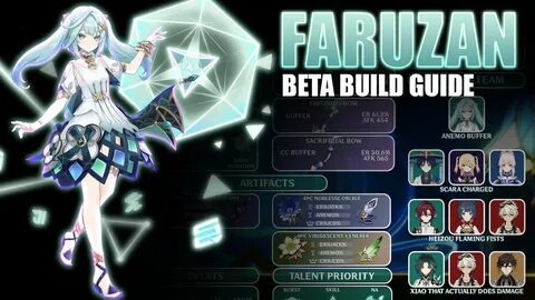 Beta build