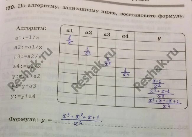 Тест по алгоритмам 8 класс информатика босова. Босова 8 тест. способы записи алгоритмов 8 класс босова. отметки тестов босова 8 класс. решение задач с использованием циклов 8 класс босова.
