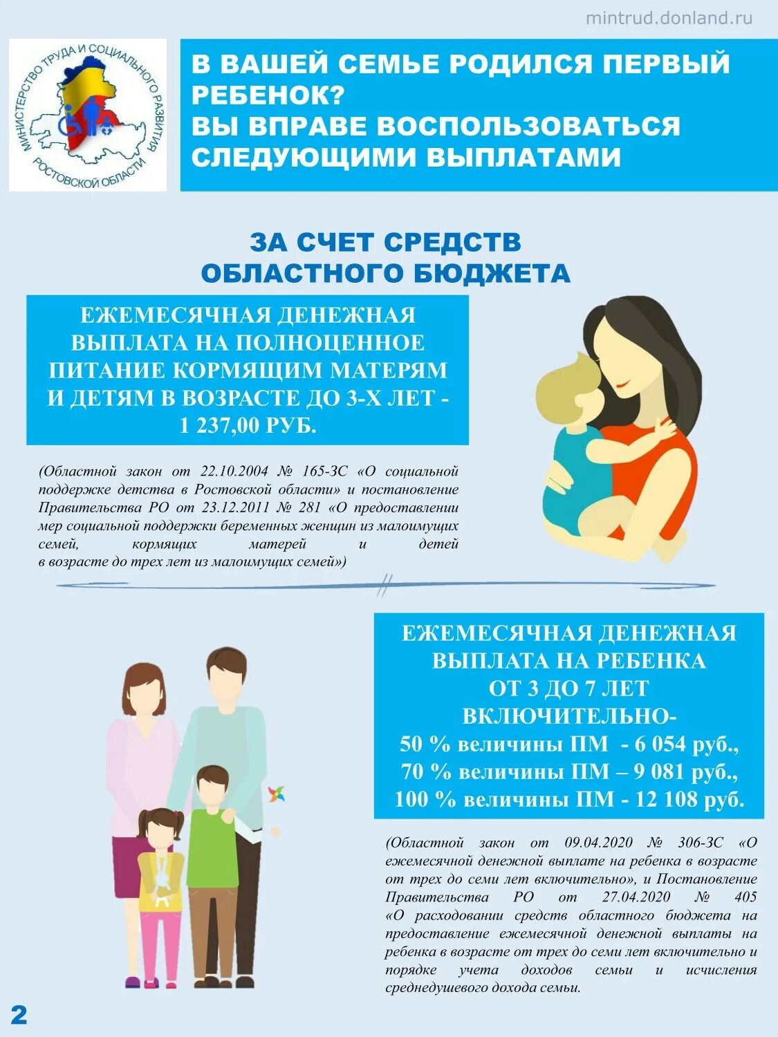 Следующая выплата. Памятка по социальным выплатам. памятка о социальном пособии. меры поддержки семей с детьми. памятка для родителей.