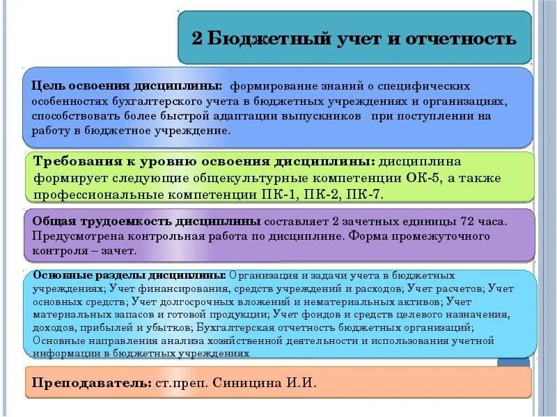 Организация банковского учета в банках. Организация бухгалтерского учета в бюджетных организациях.. Особенности ведения бухгалтерского учета в бюджетных учреждениях. Специфика бухгалтерского учета. Бюджетный учет и отчетность.