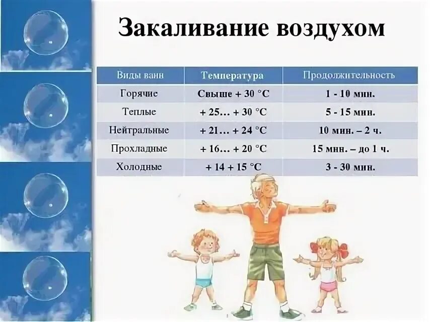 Закаливание солнце воздух и вода. Закаливание воздухом. Способы закаливания воздухом. Воздушные ванны способ закаливания. Методы закаливания воздухом.
