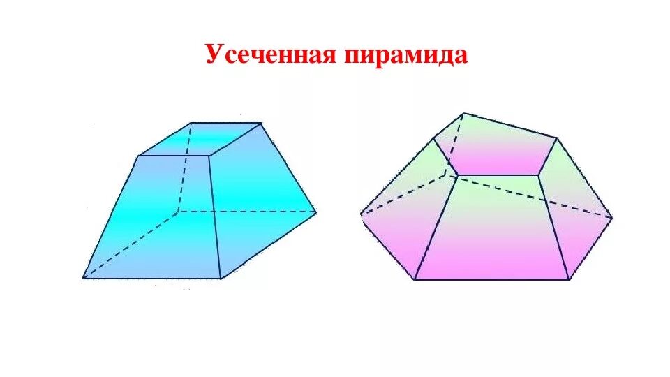 Усеченная призма. Усеченная призма