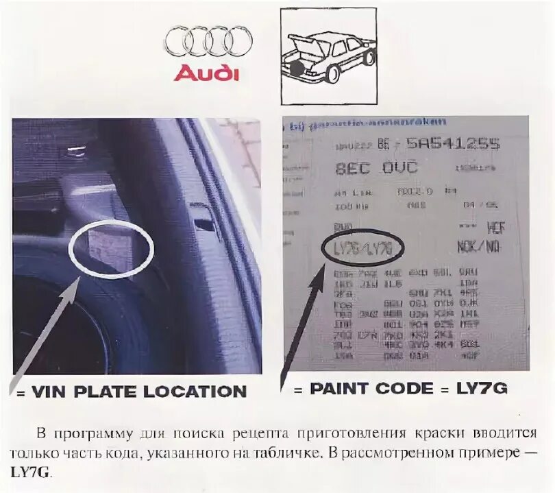 Код краски Ауди q7 2022. Код краски Ауди q7 2007 белый. Audi q5 маркировочная табличка. Табличка на Audi a6 c6 с кодом краски. Номер краски по vin