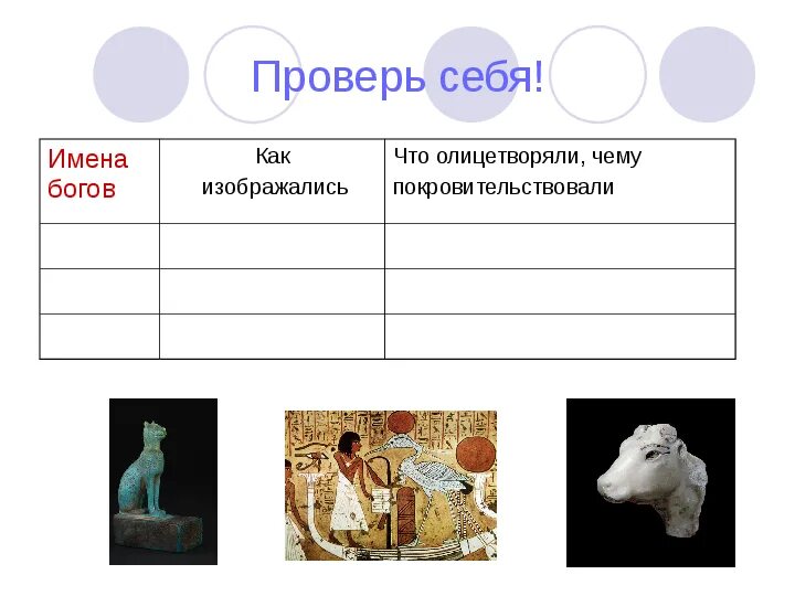 Проект египет 5 класс по истории Боги древней истории 5 класс