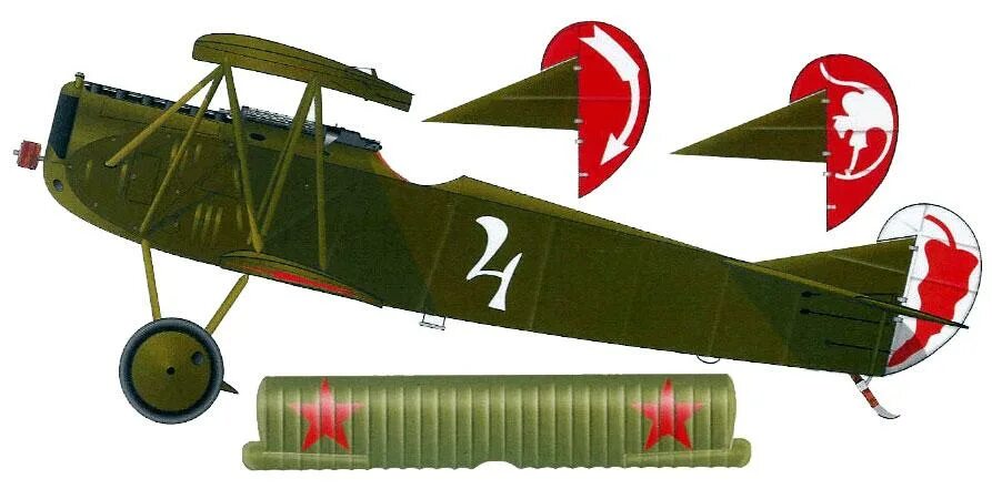 D 7 d 7 2d 1. Самолёт Фоккер d7. Fokker d.VII В СССР. Fokker d.1 декали. Фоккер д7 самолет РККА.