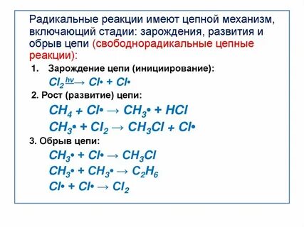 Примеры цепных реакций