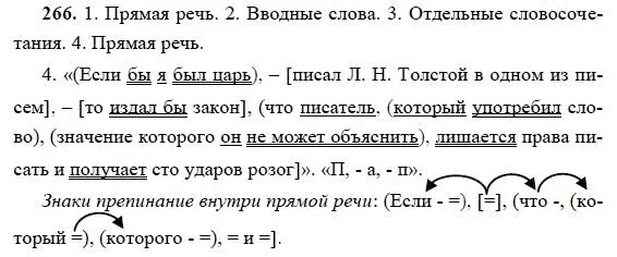 Русский язык 9 класс Пичугов Еремеева Купалова. Гдз по русскому 9 класс Купалова. Русский язык 9 класс упражнение 266. Учебник по русскому языку 9 класс Пичугов 2022. Русский язык 9 класс номер 266