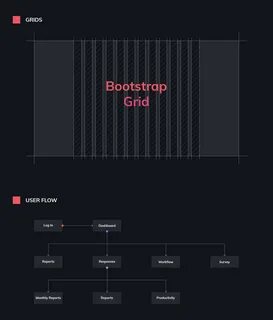 Bootstrap колонки