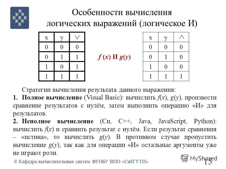 Логическое дерево. Элементы алгебры логики. Порядок логических вычислений. Логические функции информатика формулы. Порядок логических вычислений.