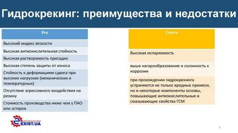 Достоинства и недостатки процесса