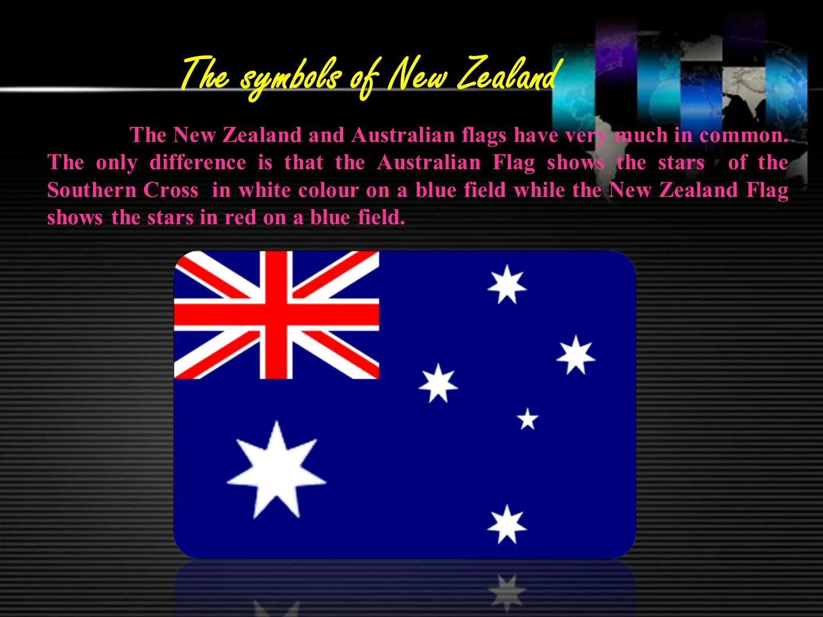 New zealand ответы. New Zealand презентация. Новая Зеландия на английском языке. По английскому языку новая Зеландия. Флаг новой Зеландии на английском.