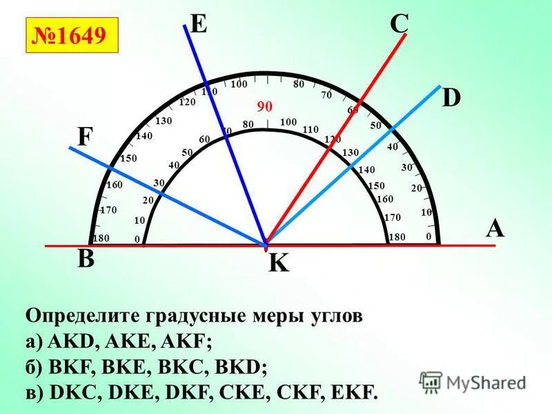 100 градусов работа