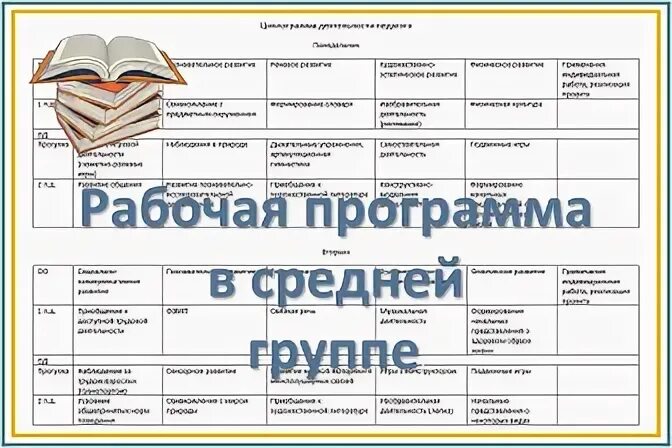 Программа для старших классов. Программа для старших классов
