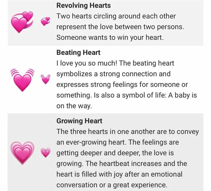 Твое сердце перевод на английский. Heart перевод. revolving hearts. two hearts перевод. two loving hearts перевод.