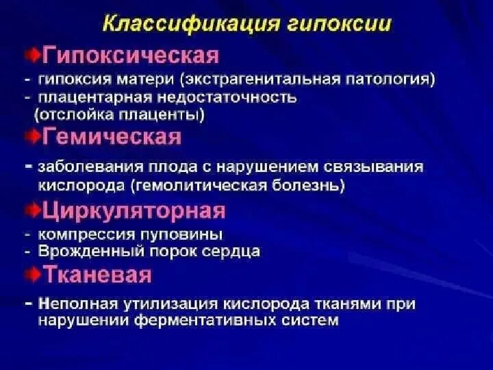 Клинические проявления гипоксии плода. Острая гипоксия плода симптомы. Внутриутробная гипоксия плода классификация. Острая гипоксия плода. Причины, акушерская тактика.