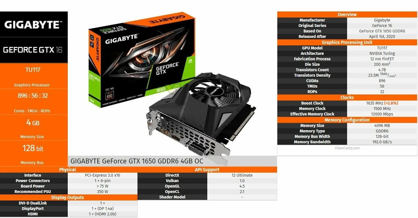 Gigabyte GEFORCE GTX 1650 4 ГБ. Gigabyte GEFORCE GTX 1650 d6 OC. Gigabyte GTX 1650 4gb gddr6. GTX 1650 4gb GEFORCE 128 bit Mini. Gigabyte gtx 1650 d6