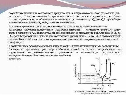 Изменения совокупного предложения