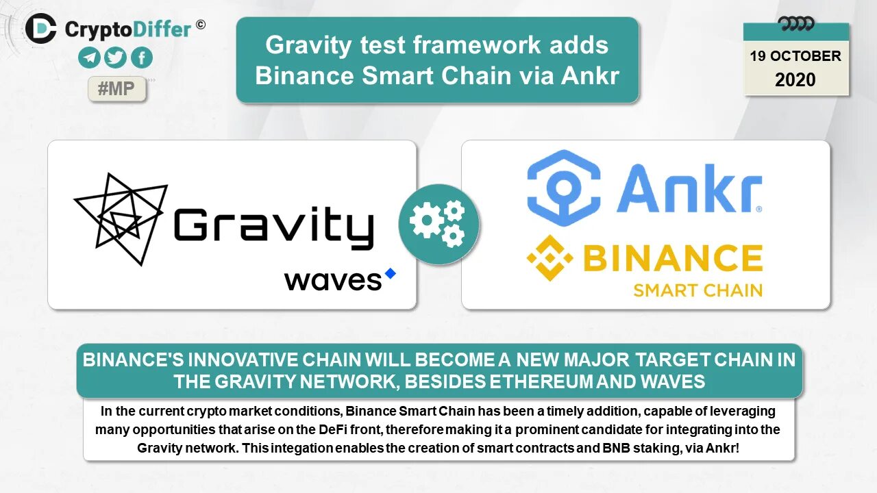 тест гравитация. тест гравитация. Disable gravity effect. тест гравитация. Gravity lab vr.