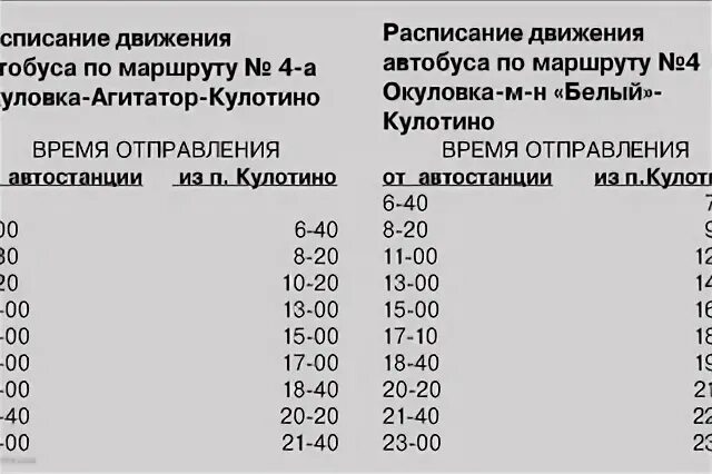 Расписание окуловка