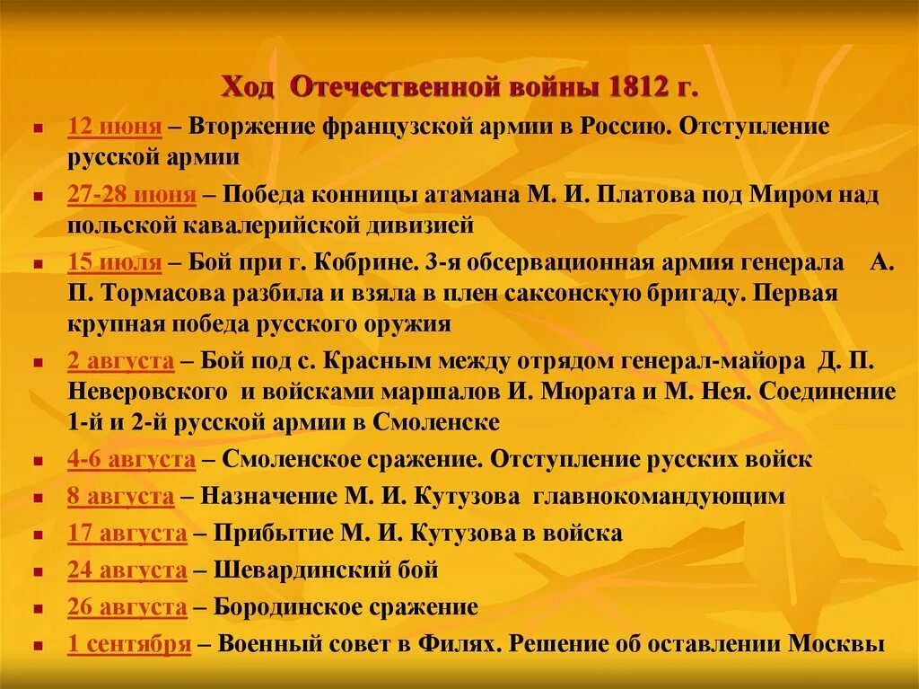 Основные события первой отечественной войны. Ход войны 1812. Ходь Отечественной войны 1812.