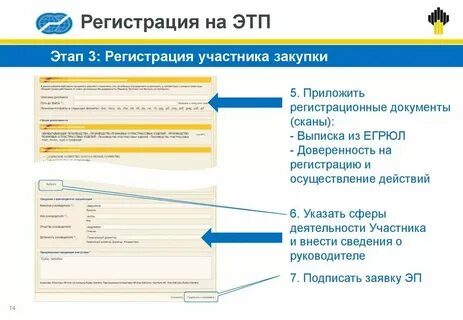 площадка роснефть закупки