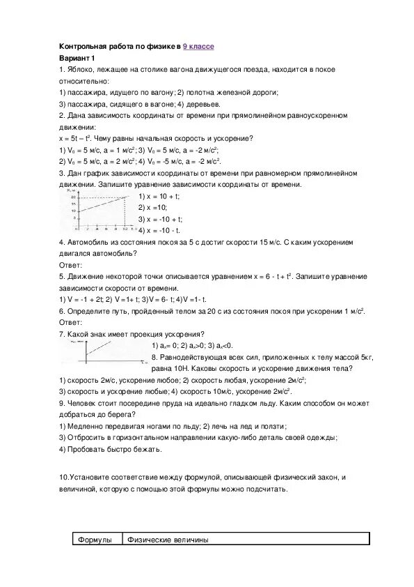 Контрольные задания по физике 9 класс. Проверочные работы по физике 9. Контрольная по физике 9 класс. Проверочные по физике 9 класс. Ответы на контрольную по физике 9