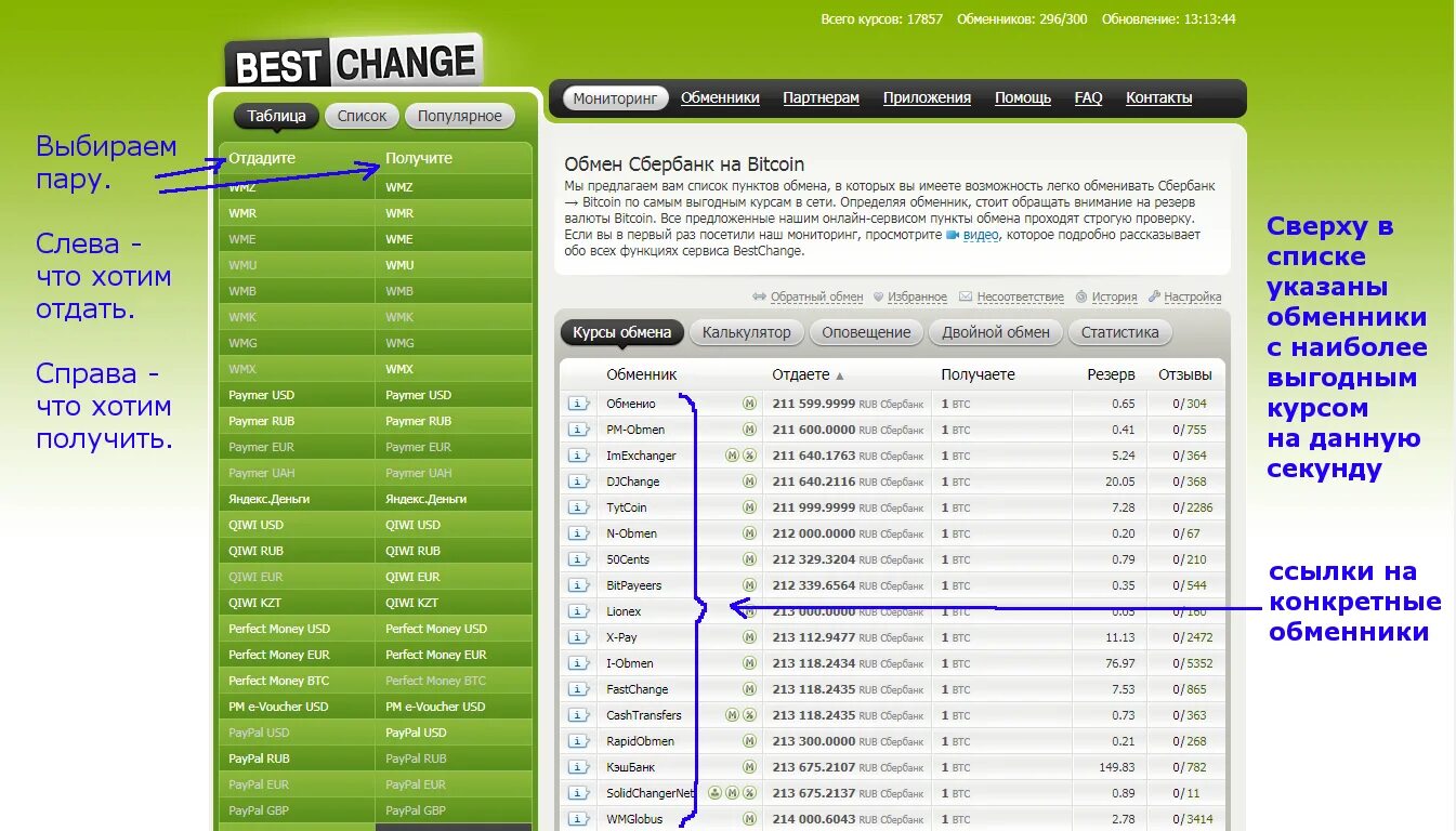 Bestchange криптовалюты. Обменный пункт криптовалюты. Обменник биткоин. Надежный Обменник. Обмен цифровых валют