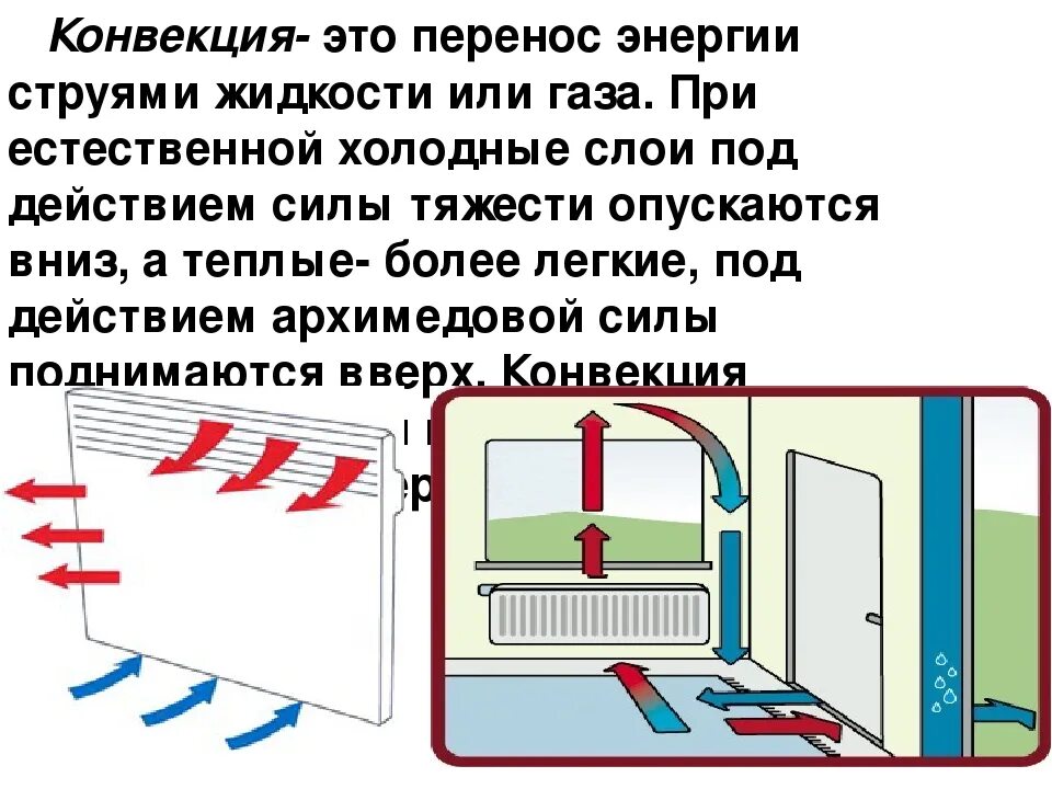 Конвенция физик. Конвекция. Конвекция физика. Конвекция это в физике. Тепловая конвекция.