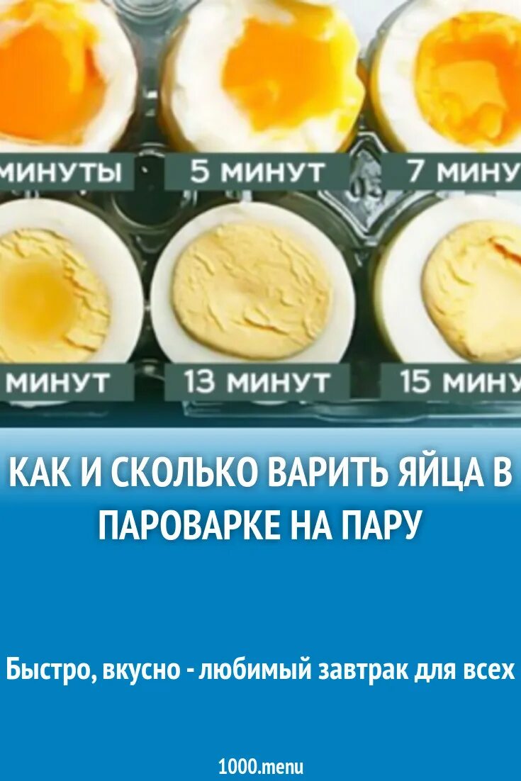 Яйцо всмятку сколько варить в холодной воде. Степень готовности яиц при варке. Варка яиц по минутам. Сколько варить яйца. Стадии варки яйца по минутам.