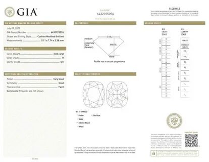 Сертификат gia