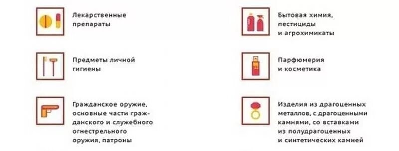Товары не подлежащие возврату рб. Перечень товаров не подлежащих возврату и обмену. товары которые не подлежат возврату. список товаров не подлежащих возврату. товары не подлежащие возврату и обмену по закону.