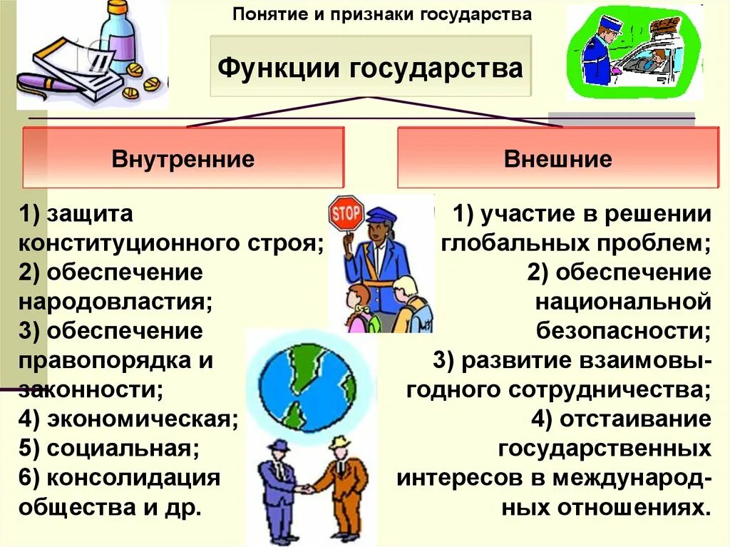 В чем различие внешних и внутренних функций. Внутренние и внешние функции государства. Внутренние и внешние признаки государства. Проявления внутренних и внешних функций государства. Понятие признаки и функции внешней и внутренней государства.