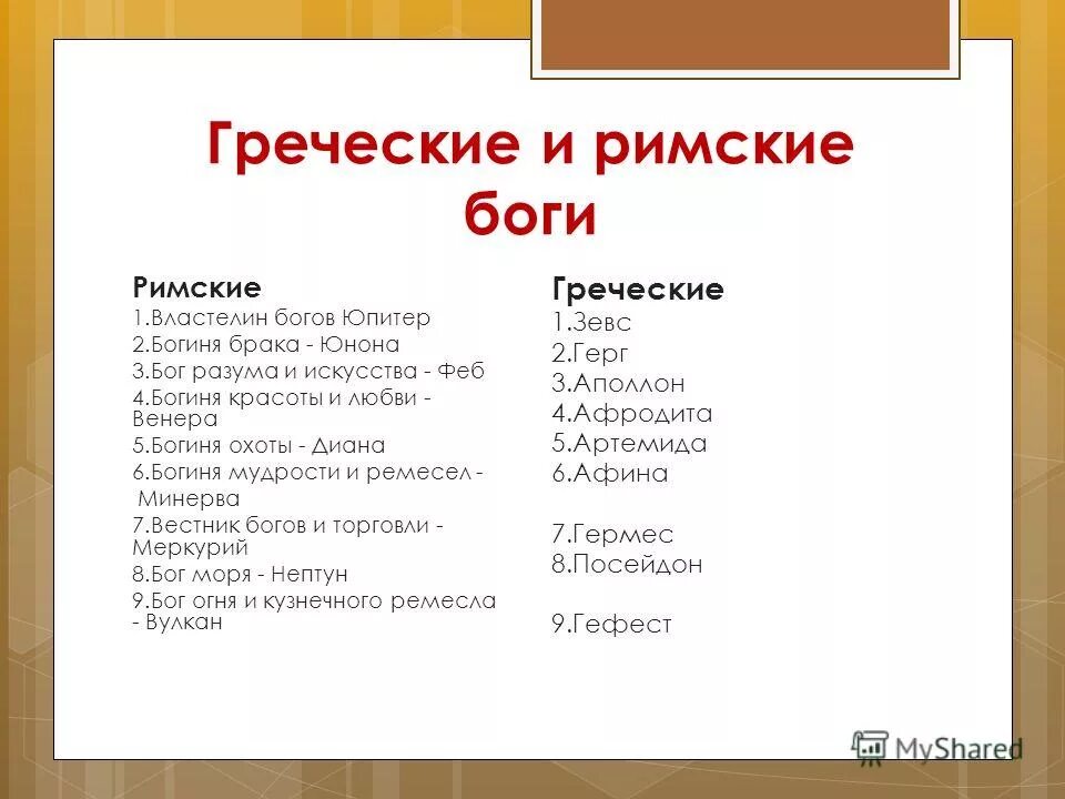Соответствие греческих